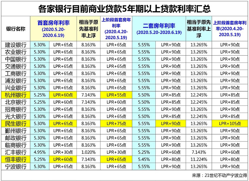 深圳市光明区全款车贷款攻略.车贷全款与分期的对比.如何选择最合适的车贷方式